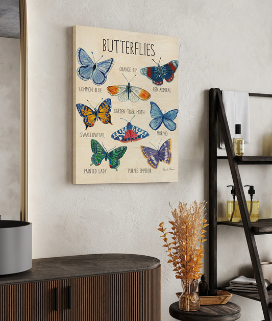 Nature Chart II Print - Oakavia