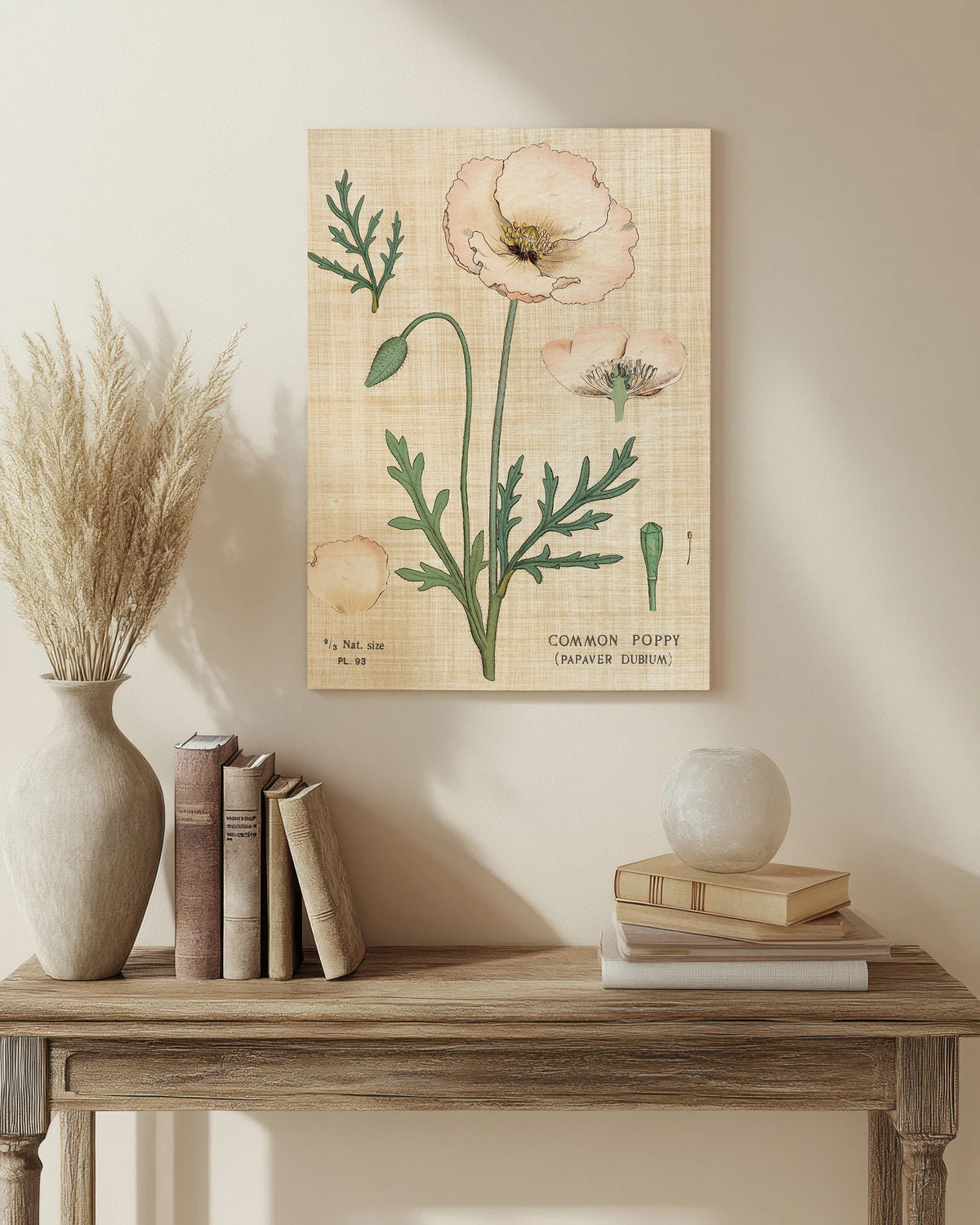 Poppy Chart Linen Print - Oakavia